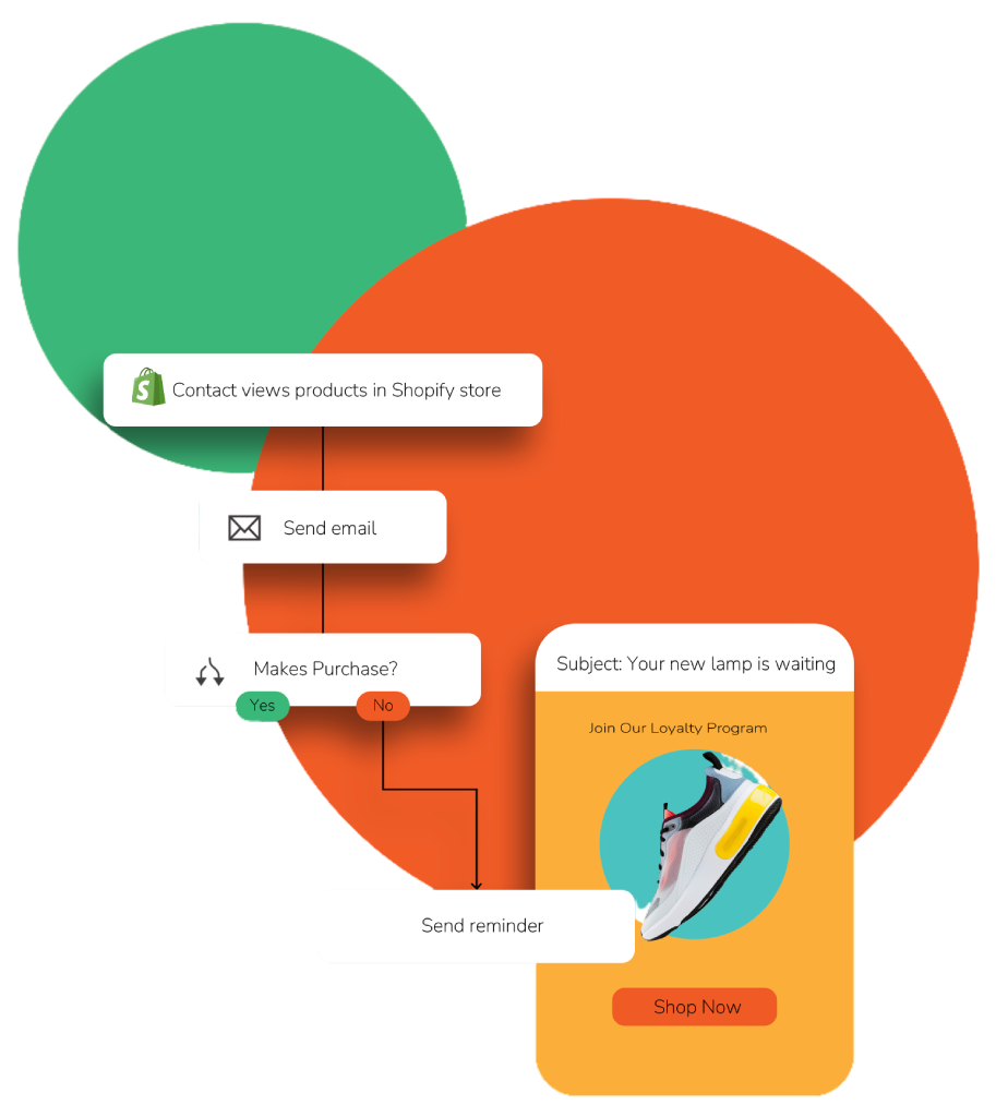 MagicAI Dashboard Mockup
